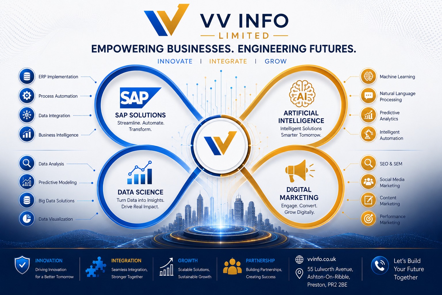 VV Info Hero